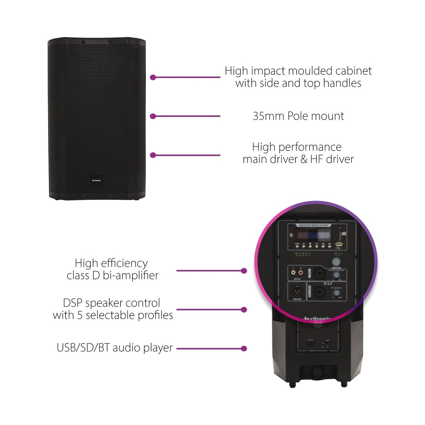 Citronic CASA-8A 8" Active PA Speaker With DSP, USB/SD & Bluetooth 5