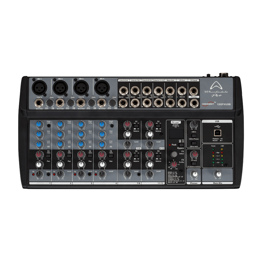 Wharfedale Pro Connect 1202FX/USB Compact Mixing Desk 1