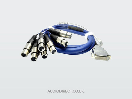 Studio Cables with a price match promise at Audio Direct