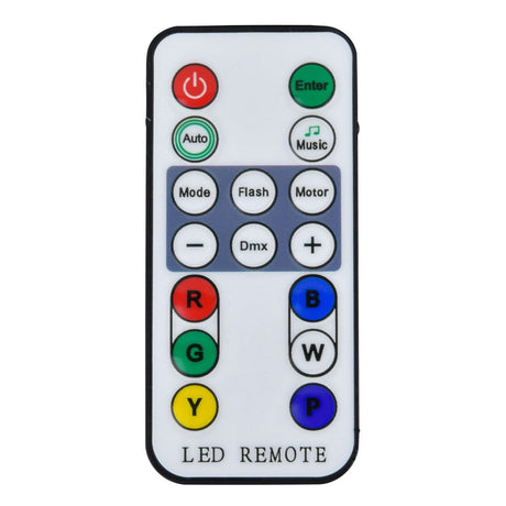 Citronic MagicPAR-80 Fanless PAR Can with 12x12 RGBWA+UV LEDs White 5