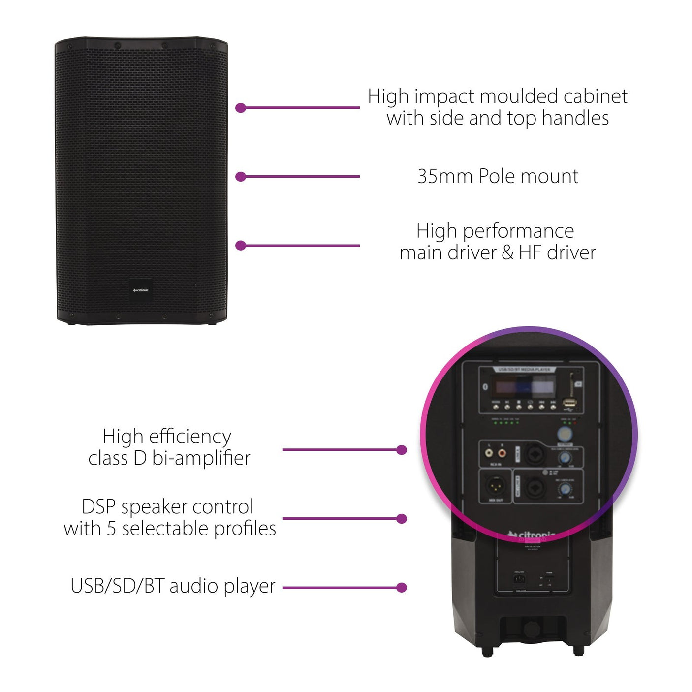 Citronic CASA-8A 8" Active PA Speaker With DSP, USB/SD & Bluetooth 5