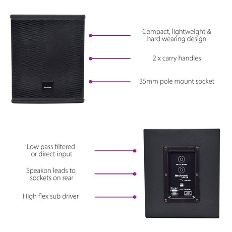 Citronic CASA-12B 12" 400W Passive PA Subwoofer 6