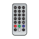 Equinox Gigabar FX1 5-in-1 LED Lighting Bar System - White 13