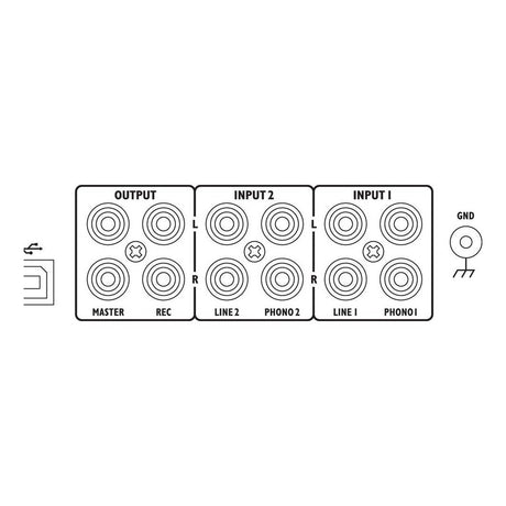 IMG Stageline MPX-20USB 3-Channel Mixer with USB Audio Interface 4