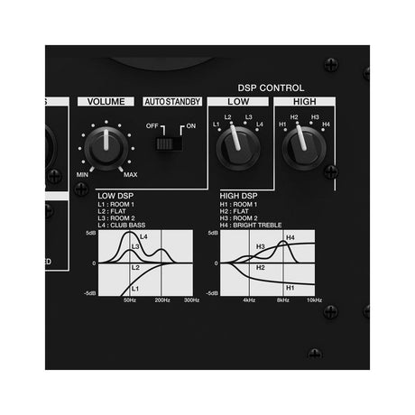 Pioneer DJ VM-80 8” Active Monitor Speaker with DSP Black 5