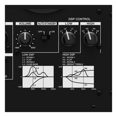 Pioneer DJ VM-50-W 5” Active Monitor Speaker with DSP White 4