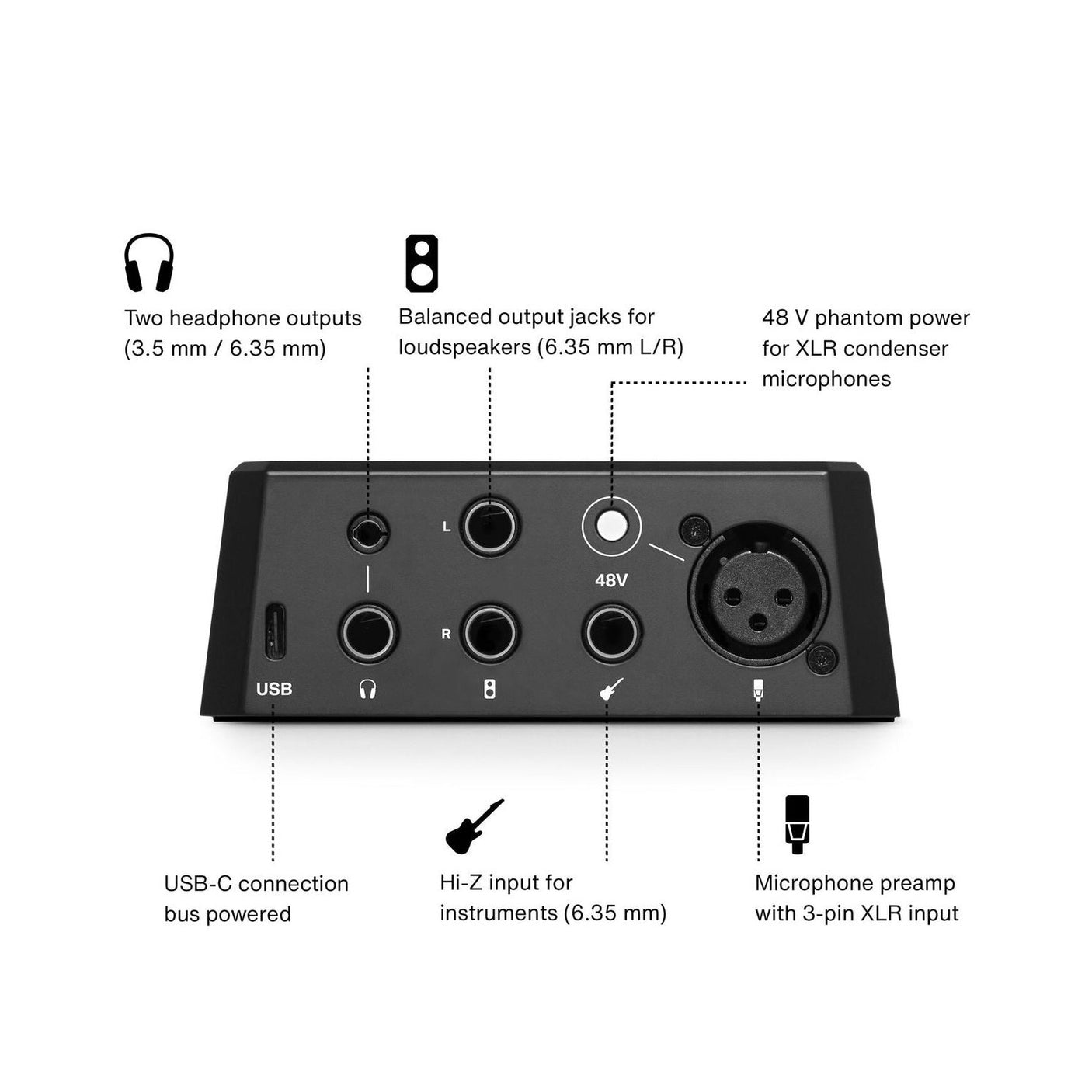 Lewitt CONNECT 2 USB-C Audio Interface with Smart Auto-Setup Functionality 3