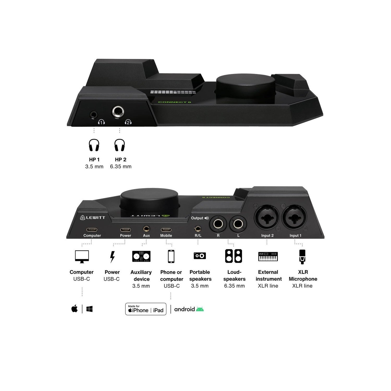 Lewitt CONNECT 6 Dual USB-C Audio Interface with Full Smartphone Integration 4