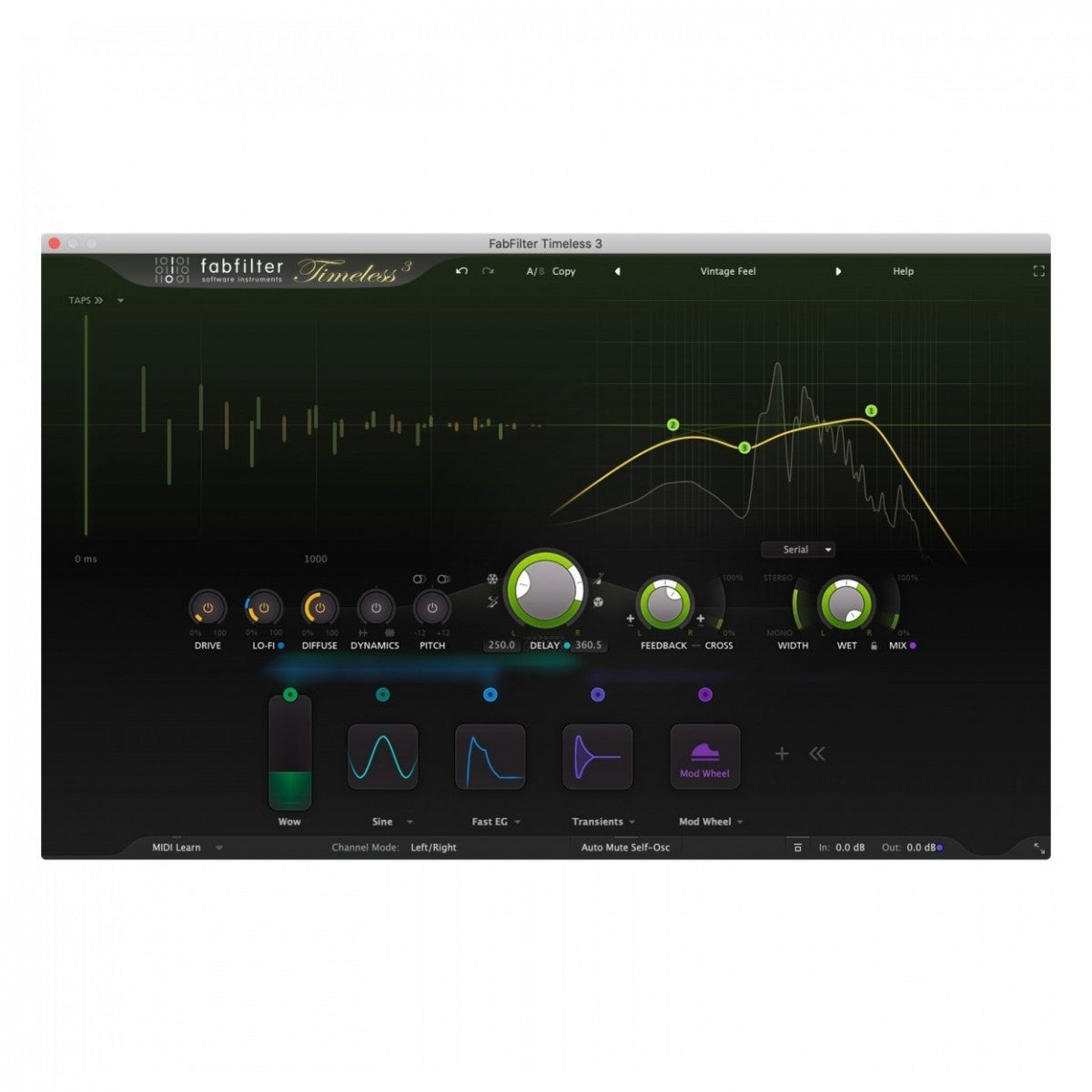 FabFilter Creative Bundle — Saturn 2, Timeless 3, Volcano 3 & Twin 3 (Download)