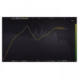 FabFilter Pro-Q 4 Equalizer Plug-In (Download)