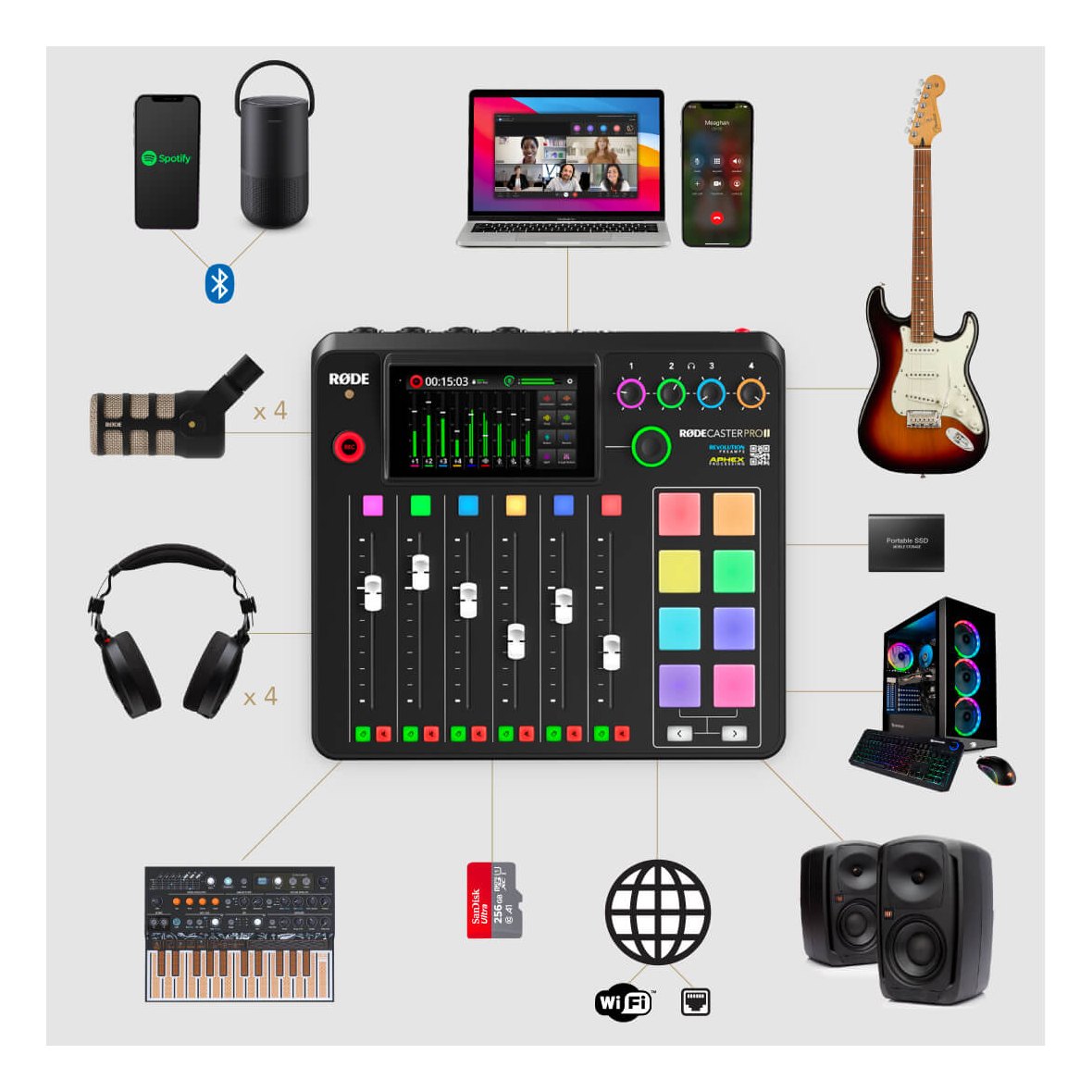 RODE RODECaster Pro II Integrated Audio Production Console 8