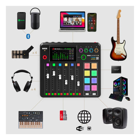 RODE RODECaster Pro II Integrated Audio Production Console 8