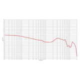 Stagg Black Dual-Driver In-Ear Monitors - 1.2m SPM-235 BK 7