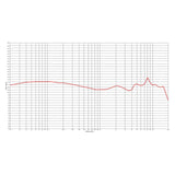 Stagg Black 4-Driver In-Ear Monitors - 1.2m SPM-435 BK 7