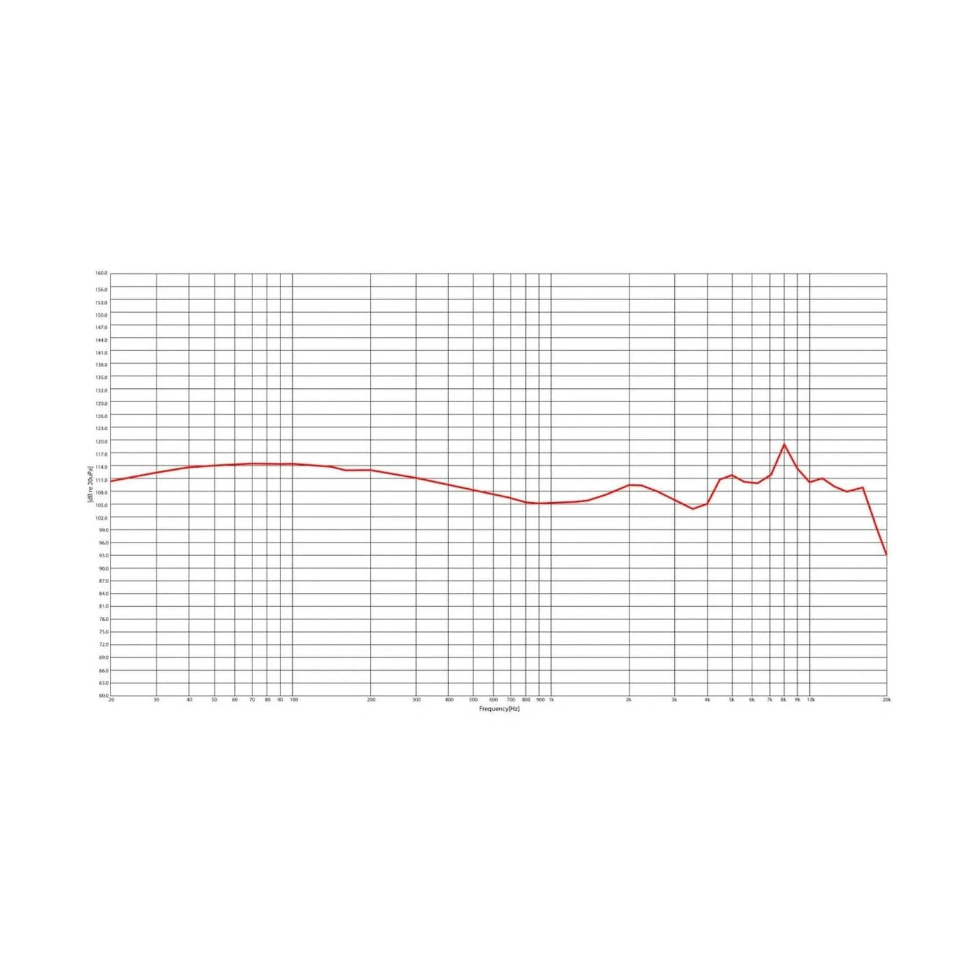 Stagg SIA-ST & SPM-435 Wired In-Ear Monitoring System - Black 11