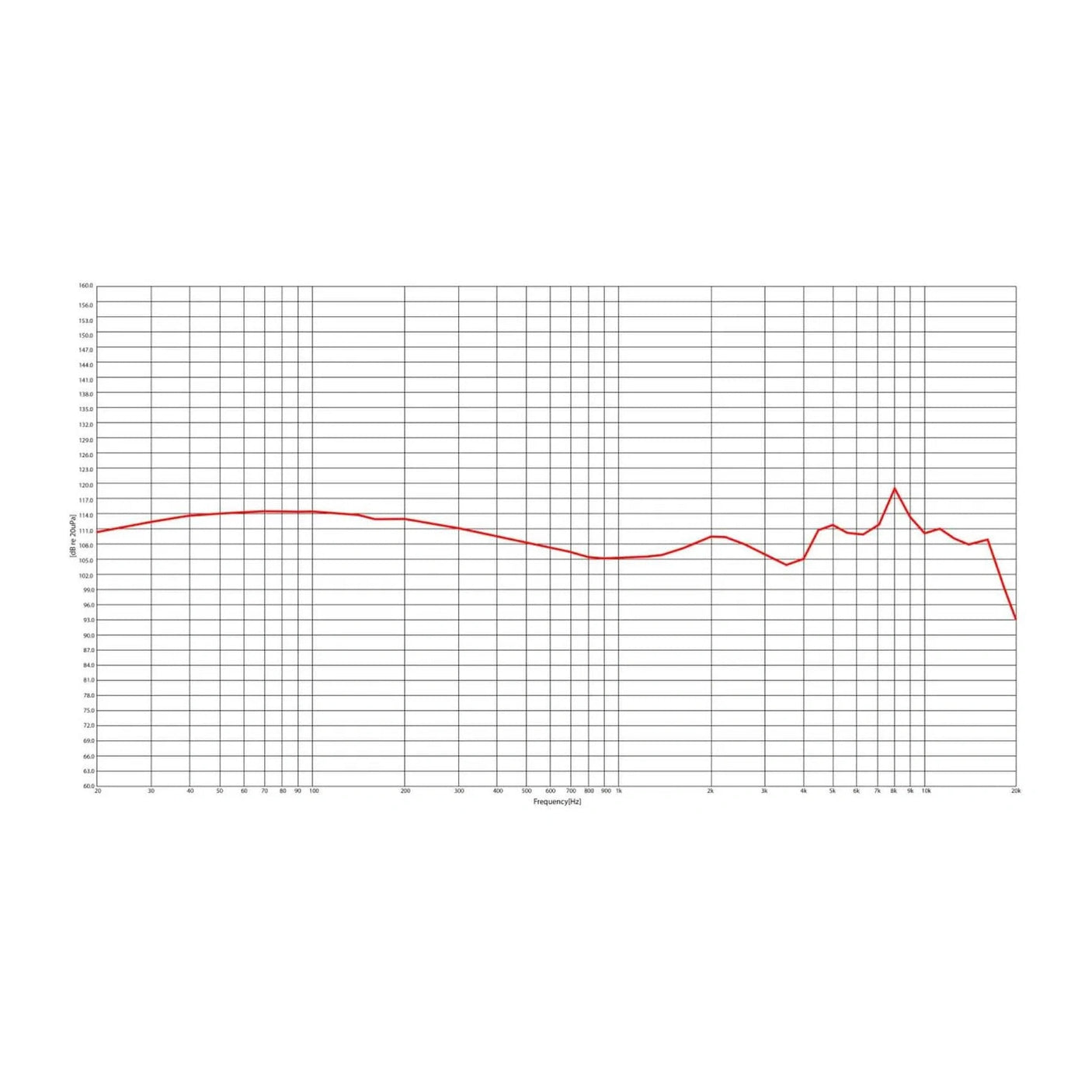 Stagg SIA-ST & SPM-435 Wired In-Ear Monitoring System - Black 11