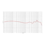 Stagg SIA-ST & SPM-435 Wired In-Ear Monitoring System - Black 11